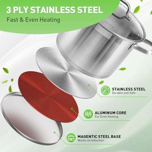 Duxtop Stainless Steel Pots and Pans Set, 17PC Induction Cookware Set - Image 3