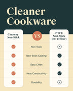 Caraway Nonstick Ceramic Mini Fry Pan (1.05 qt, 8") - Non Toxic, PTFE & PFOA Free - Oven Safe & Compatible with All Stovetops (Gas, Electric & Induction) - Black