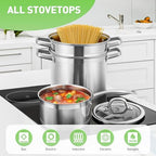 Duxtop Stainless Steel Pots and Pans Set, 17PC Induction Cookware Set - Image 5