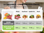 Vacuum Sealer Bags, Double Zipper Seal BPA Free Microwaveable Vacuum Storage Bag for Food