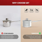 SUNHOUSE – 1.5 Quart Stainless Steel Sauce Pan with Lid - PFOA-FREE, High Stainless Steel Sauce Pan, Induction base, Stay-Cool Handle, Compatible with All Cooktops Gas, Geramic, Electric etc.