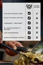 DALSTRONG Chef Tweezers Professional Kitchen Tongs- 12" high-precision Tweezer Tongs for Cooking - Stainless Steel Black w/vTitanium Coating -BBQ, Plating, Multi-use