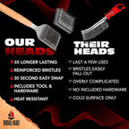BBQ-AID 2-Pack Wire Grill Brush Replacement Heads, Grill Cleaning Bristle Brush - Screwdriver Included, for 2024 Model Grill Brush and Scraper. No Scratch Cleaning for Any Grill: Char Broil & Ceramic