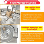 110V 24L Commercial Food Chopper Processor 1500W Electric Meat Vegetable Grinder Blender Multifunctional Food Cutter for Meat Vegetables Fruits Ginger Garlic 1400r/min