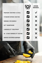 DALSTRONG 12-piece Professional Knife Block Set - Shadow Black Series - Black Titanium Nitride Coated - High-Carbon Stainless Steel Knife Set with Block - NSF Certified Premium Kitchen Set