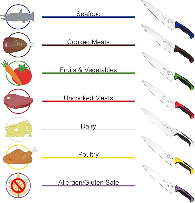 Mercer Culinary Millennia Color Handle Cutlery 10" Bread Knife (Wavy Edge Wide) Purple