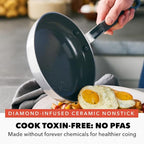 GreenPan x Bobby Flay Stainless Steel 12 Piece Cookware Pots & Pans Set, Professional Grade Tri-Ply, Multiclad, PFAS-Free Ceramic Nonstick, Induction Suitable, Dishwasher & Oven Safe,Stay Cool Handles