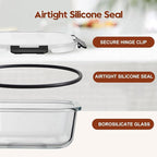 8 Pack Glass Meal Prep Containers with Lids, Extra Thick Airtight Food Storage Set (310ml-1510ml/10.5oz–51oz), Leakproof Lunch Boxes for Leftovers