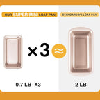 HONGBAKE Mini Loaf Pan for Baking Bread, Nonstick Small Banana Bread Tins Set of 3, 6 x 3.3 x 2 In Tiny Carbon Steel Meatloaf Pan - Rose Gold
