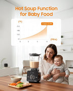 Blender,Professional Blenders for Smoothies with 56oz Tritan™ Container,10-Speed Settings & 6 Preset Menus for Smoothies/Fitness Drinks/Hot Soups/Baby Food/Frozen Desserts