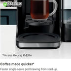 Ninja CFP105 DualBrew Hot & Iced Coffee Maker Black (Renewed) Bundle with 2 YR CPS Enhanced Protection Pack