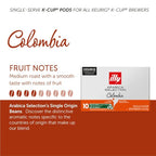 illy Coffee Arabica Selections Colombia K cup