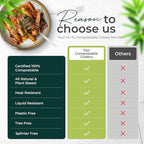 100% Compostable Spoons - (7 in.) 150 Large Biodegradable Spoon Disposable Eco Friendly Spoon Durable and Heat Resistant Alternative to Plastic Spoons with Convenient Tray, By