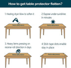 20x52 in Custom Multisize 1.5mm Thick Clear PVC Table Protector Cover Mat Rectangular Glass Plastic Tablecloth Cover Office Desk Pad Mat for Computer Desk Sofa Table Media Stand Wipeable Waterproof