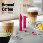 Frother Portable & Compact Handheld Foam Maker Lattes, Cappuccinos (Dragonfruit, Froth N Go)