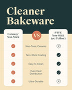 Caraway Non-Stick Ceramic 9” Square Pan - Naturally Slick Ceramic Coating - Non-Toxic, PTFE & PFOA Free - Perfect for Brownies, Lemon Bars, Cakes, & More - Perracotta