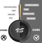 imarku Cast Iron Skillets, Non Stick Frying Pans 2Pcs - 10 inch & 12 Inch Frying Pan Set, Long Lasting Frying Pans Nonstick, Professional Nonstick Frying Pan Easy Clean, Christmas Gifts for Women Men