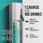 Zulay Froth N Go Milk Frother Rechargeable - 3-in-1 Frother Wand With Case & USB-C Charger - Comes With 3 Whisk Attachments for Latte, Cappuccino, Matcha, Protein Shakes - Silver
