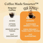 Four Sigmatic Dark Roast Organic Whole Bean Coffee | Whole Beans Coated with Lion's Mane, Chaga Mushrooms | Nootropic Mushroom Coffee for Enhanced Brain Function & Immune Support | 12oz