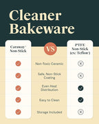 Caraway Nonstick Ceramic Bakeware Set (5 Pieces) - Baking Sheets, Assorted Baking Pans & Storage - Aluminized Steel Body - Non Toxic, PTFE & PFOA Free - Black