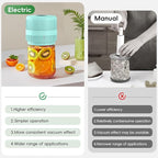 Mason Jar Vacuum Sealer Kit, Electric Sealer for Wide and Regular Mouth Mason Lids, Canning Vacuum Sealer Mason Jar, Automatic Vacuum Sealer Machine for Food Storage - Celadon Blue-Green