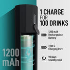 Zulay Froth N Go Milk Frother Rechargeable - 3-in-1 Frother Wand With Case & USB-C Charger - Comes With 3 Whisk Attachments for Latte, Cappuccino, Matcha, Protein Shakes - Black