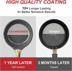 Caannasweis Nonstick Granite Frying Pan Skillet, Non Stick Omelette Fry Pans, Omelet Egg Pan, Stone Cookware Chef's Pan, Induction Compatible, PFOA Free (Gray, 11 Inch with Lid)