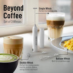 Zulay Kitchen FrothMate Powerful Milk Frother Portable & Compact Handheld Foam Maker Lattes, Cappuccinos (Blizzard White, Froth N Go)