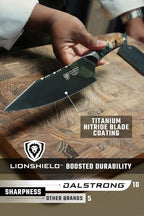 DALSTRONG Chef Knife - 8 inch - Valhalla Series - Ravenstone Black Blade Titanium Coated - Premium 9CR18MOV HC Steel - Resin & Wood Handle - Razor Sharp - Kitchen Cooking Chef's Knife - Leather Sheath
