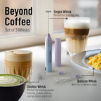 Zulay Froth N Go Milk Frother Rechargeable - 3-in-1 Frother Wand With Case & USB-C Charger - Comes With 3 Whisk Attachments for Latte, Cappuccino, Matcha, Protein Shakes - Cloud
