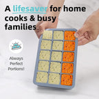 2 Tbsp Silicone Freezer Molds - Perfect for Storing Garlic, Herbs, Ginger, Pesto, Tomato Paste, Lemon Juice, Purees and More - Silicone Food Freezer Tray(Blue 2 Pack)
