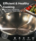 12 Inch Stainless Steel Pan, 5-Ply Clad Base 800℉ Safe Frying Pans for Even Heating, Premium Cookware for Induction, Gas,Electric&Oven