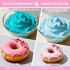 Food Coloring Powder - 16 Colors Vibrant Powdered Food Coloring, Concentrated Edible Dye Powder for Christmas Baking, Icing, Cooking, Cake Decorating, Cookies, Frosting - 5g/Bottle