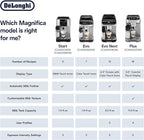 De'Longhi Magnifica Start Automatic Espresso Machine with Auto Milk Frother & Built in Grinder - 5 One-Touch Recipes, Easy-to-Clean, Home Barista Coffee Maker for Lattes, Cappuccino, Iced Coffee