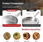 SUNHOUSE 10 Inch Tri-Ply Stainless Steel Frying Pan, Whole-Clad No Coatings Skillet with Stay-cool Handle for Cooking, Durable & Oven Safe to 500°F, Dishwasher Safe, Compatible with All Cooktops