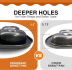 HONGBAKE Donut Pan For Baking, Upgraded Deepened Doughnut Tray, 2 Pack 6 Cavity Mini Bagel Mold for Oven, Nonstick and Heavy Duty - Black