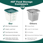 4 Pack 4QT Food Storage Containers with Green Lids, Clear Square Commercial Food Grade Storage Containers with Handles and Scales, BPA-Free Airtight Restaurant Container for Sourdough, Marinating Meat