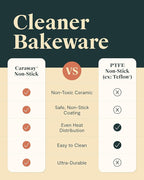 Caraway Nonstick Ceramic Small Baking Sheet Duo (9x13”) – Non-Toxic, PTFE & PFOA Free – Oven Safe – Aluminized Steel Core – Mini Sheet Pan for Baking, Roasting & More - White