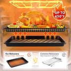 Jelly Roll Pan 15.3” x 11.3” Cookie Sheets for Baking 0.8mm Thick Non Stick Baking Sheets for Oven Heavy Duty Baking Trays