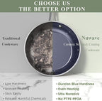 Nuwave Healthy Duralon Blue Ceramic Nonstick Coated 9pc Cookware Set, Scratch-Resistant Diamond Infused, PFAS Free, Induction Ready & Evenly Heats, Oven Safe, Tempered Glass Lids