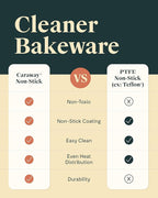 Caraway Non-Stick Ceramic 9” Circle Pans - Naturally Slick Ceramic Coating - Non-Toxic, PTFE & PFOA Free - Perfect for Birthday Cakes, Tartes, & More - Navy