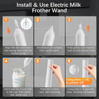 Rechargeable Milk Frother with Stand, Electric Frother Wand Handheld Coffee Foam Maker Detachable Stainless Steel Whisk Drink Mixer Foamer for Latte, Cappuccino, Hot Chocolate, Egg (White)