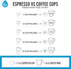 GROSCHE Milano Moka Pot - Stovetop Coffee Maker and Percolator for Espresso - 3 Cup, Indigo
