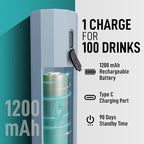 Zulay Froth N Go Milk Frother Rechargeable - 3-in-1 Frother Wand With Case & USB-C Charger - Comes With 3 Whisk Attachments for Latte, Cappuccino, Matcha, Protein Shakes - Cloud