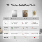 100% Pure Titanium Cutting Board 14x10 In, 2 Mm Thick, Titanium Cutting Boards For Kitchen Dishwasher Safe, Stays Flat & Odor-resistant, Non-porous, Reversible - Multi-use: Pastry, Prep & Serve, Bbq.