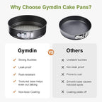 139PCS Springform Cake Pan Set - 4 Non-stick Cheesecake Pans(4/7/9/10-Inch) + Cake Decorating Supplies: Parchment Paper, Pastry Bags and Tips, Icing Scrapers, Cake Cutting Set & More!