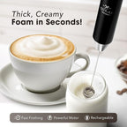 Zulay Kitchen Lux Rechargeable Milk Frother Handheld, 4 Included Whisks - Powerful 2-Speed Motor, Fully Waterproof, 2000mAh Battery - Drink Mixer For Latte, Cappuccino, Matcha, Protein Powder