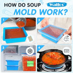 Walfos Silicone Freezer Tray With Lid - Easy to demold and Easy Meal Prep Container, 2pcs 1 Cup & 2pcs 2 Cup Silicone Mold for Soup and Food Storage -BLUE 4pcs
