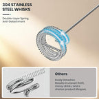 Milk Frother Handheld Rechargeable, Frother Wand Drink Mixer Electric Whisk for Coffee, Detachable With 3 Stainless Whisks, Hand Mixer for Lattes, Cappuccino, Matcha, Egg, No Stand, Black