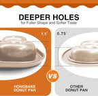 HONGBAKE Nonstick Donut Pans For Baking, 2-Pack 6 Cavity Upgraded Deepened Doughnut Tray, Heavy Duty Mini Bagel Mold for Oven - Bronze Gold